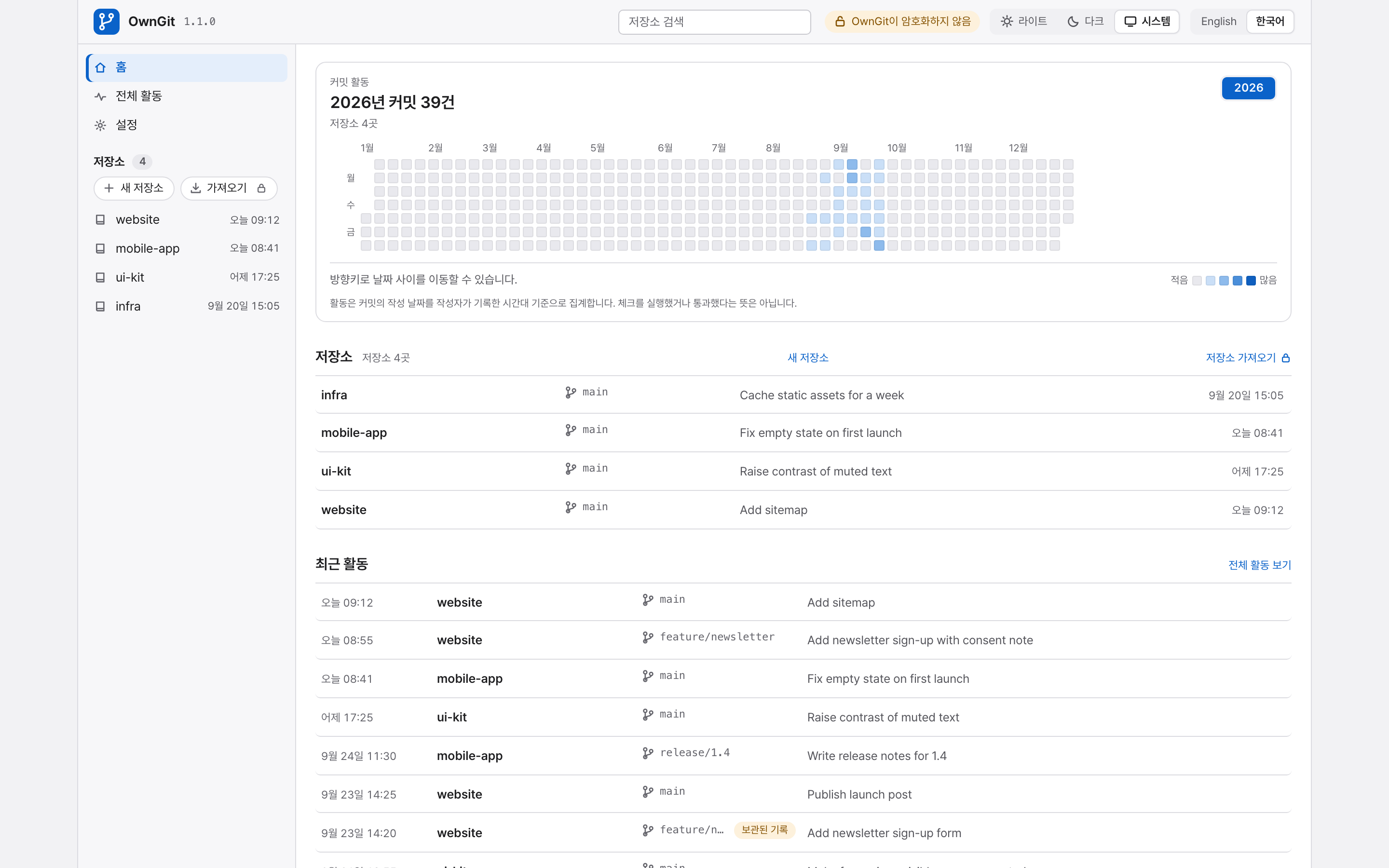 예제 프로젝트의 커밋 활동, 저장소, 최근 활동을 보여 주는 OwnGit 대시보드.